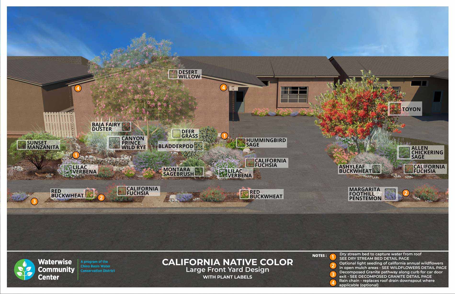 California-Native-Color-garden_LRG_LABELS01.jpg