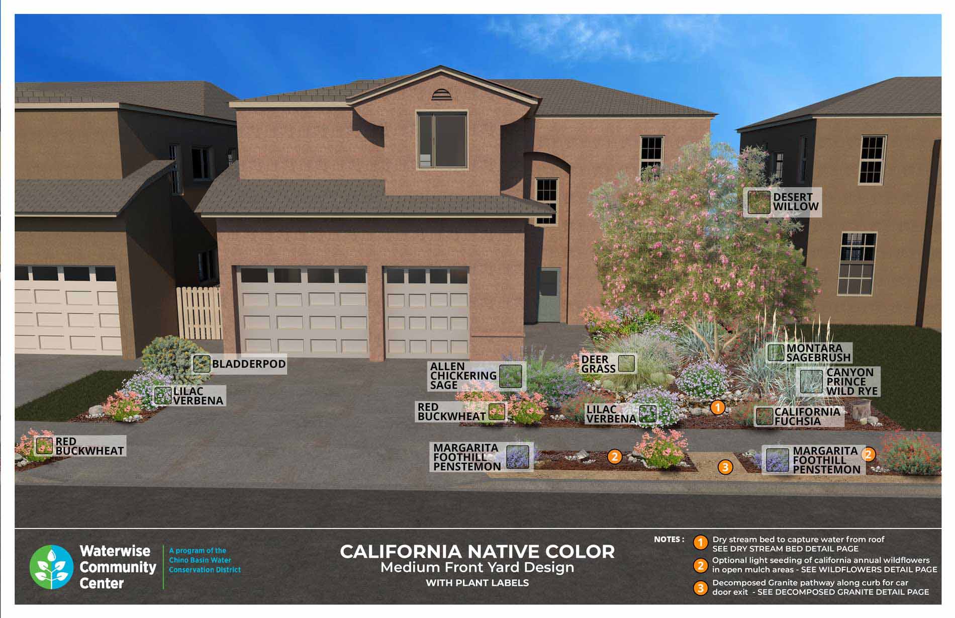 California-Native-Color-garden_MED_LABELS01.jpg