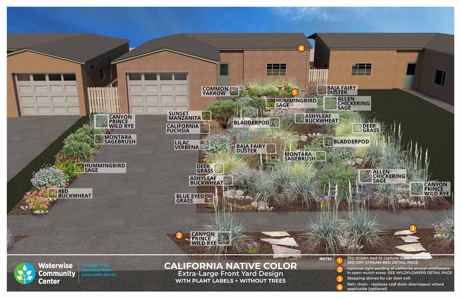 California-Native-Color-garden_XL_LABELS03.jpg