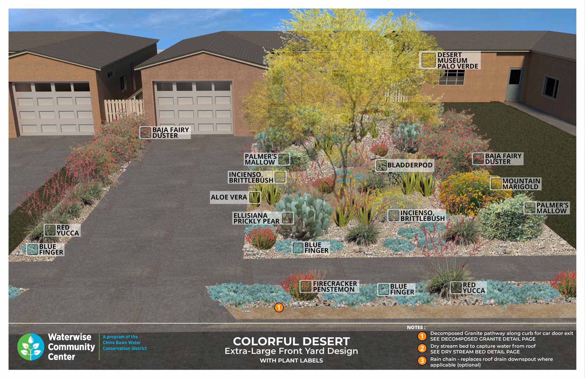 Colorful-Desert-garden_XL_LABELS01.jpg