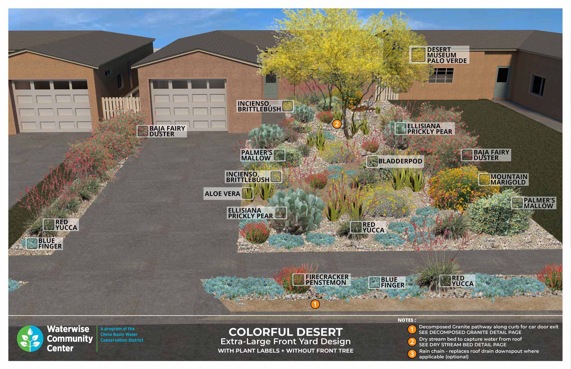 Colorful-Desert-garden_XL_LABELS02.jpg
