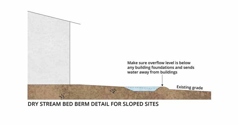Dry-Stream-Bed-details-07.jpg