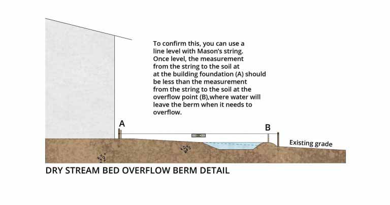 Dry-Stream-Bed-details-09.jpg